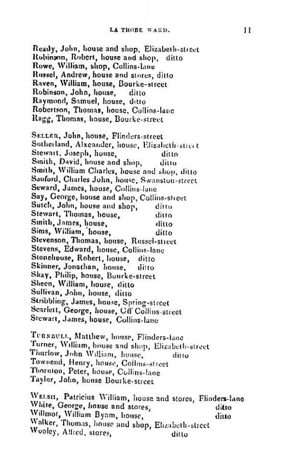 [1842 Electoral Roll of Melbourne]